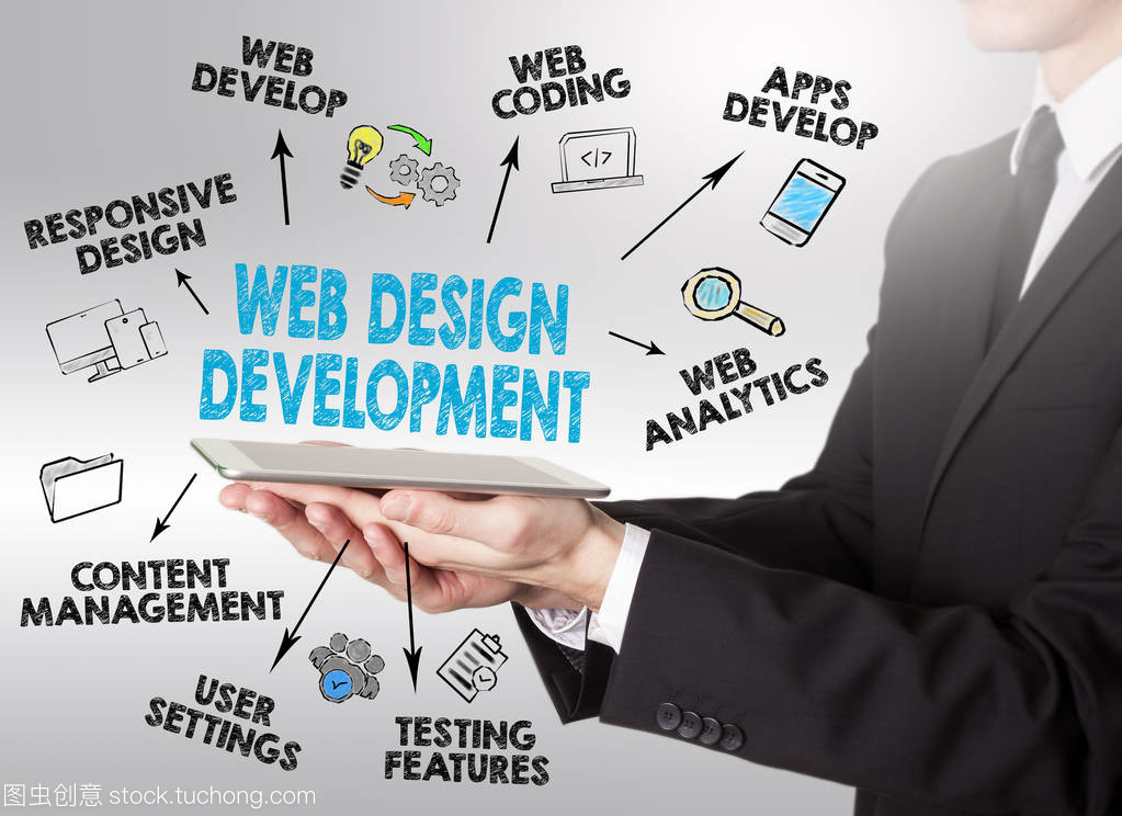 網(wǎng)站設(shè)計(jì)與開(kāi)發(fā)的概念,年輕男子手持一臺(tái)平板電腦