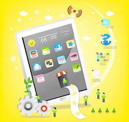 微信小程序開發價格,這些你需要了解